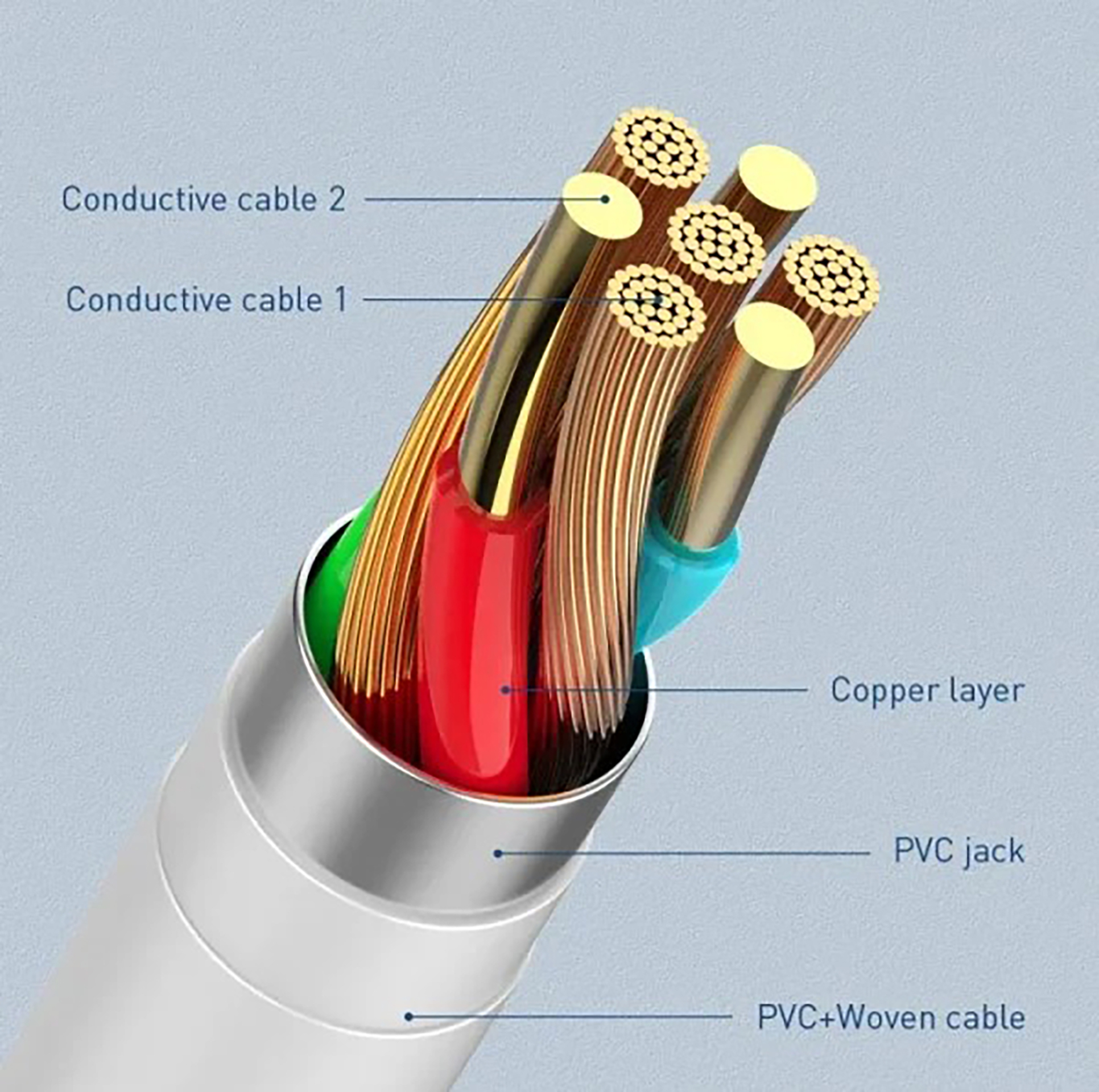  ldnio-lc611c-usb-c 