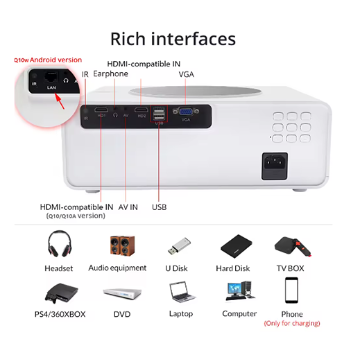  xiaomi-touyinger-q10-projector 