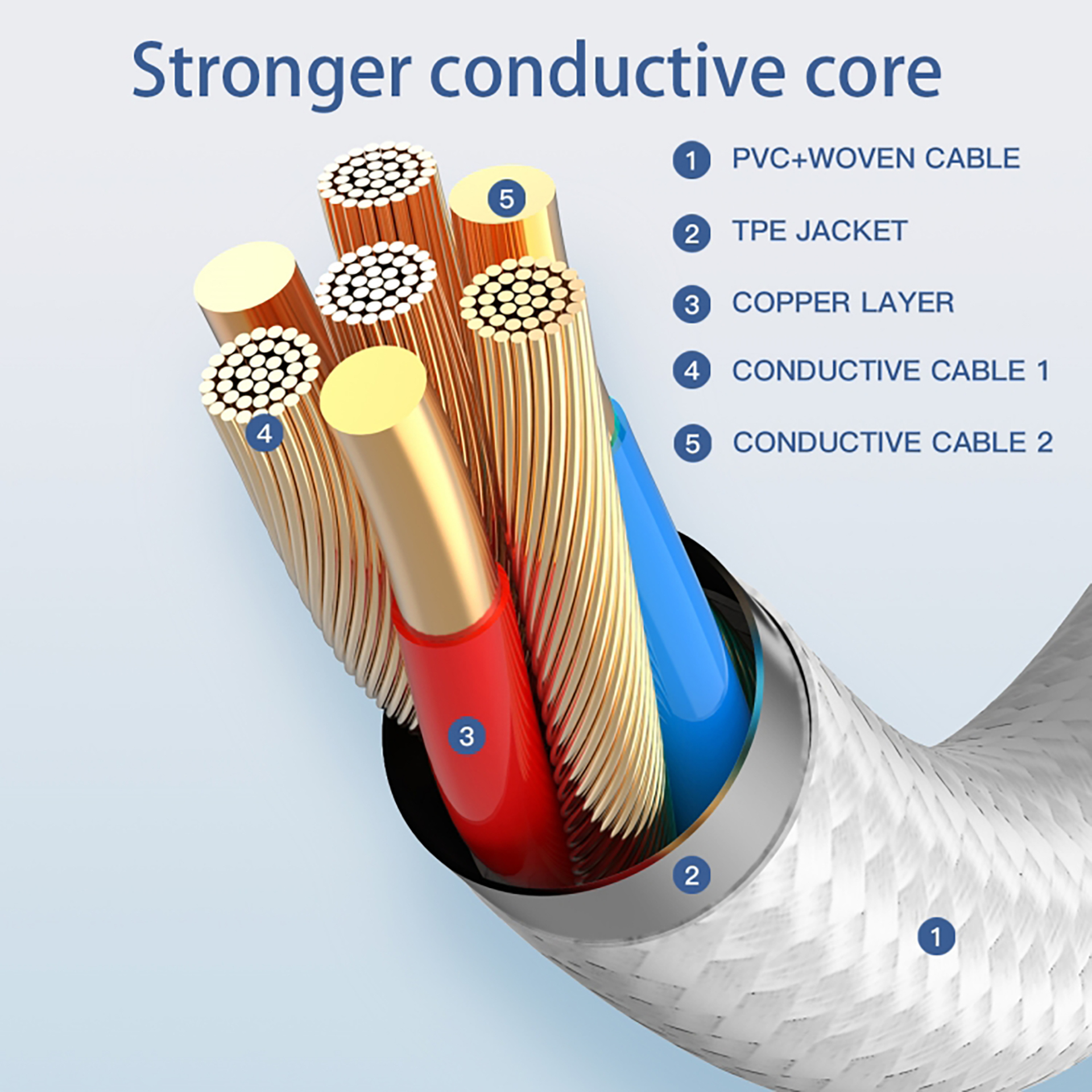  ldnio-lc902C-cable 