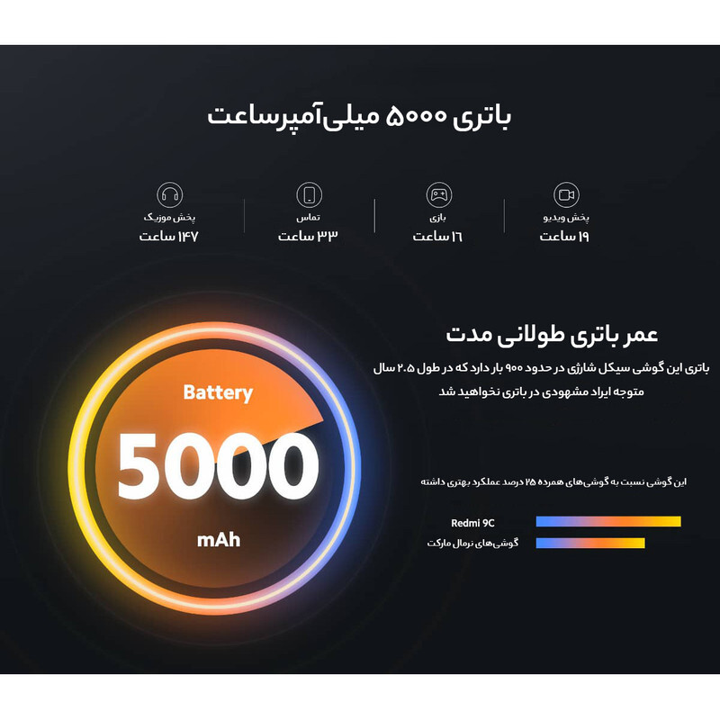 گوشی شیائومی مدل Redmi 9C 