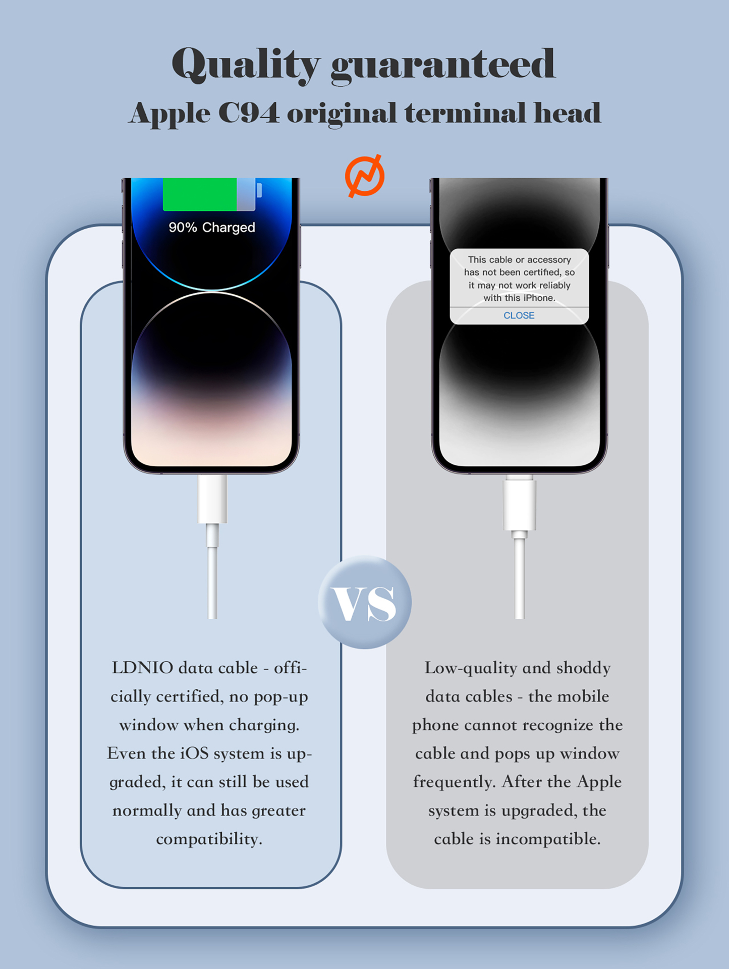  ldnio-mfi-01-cable 