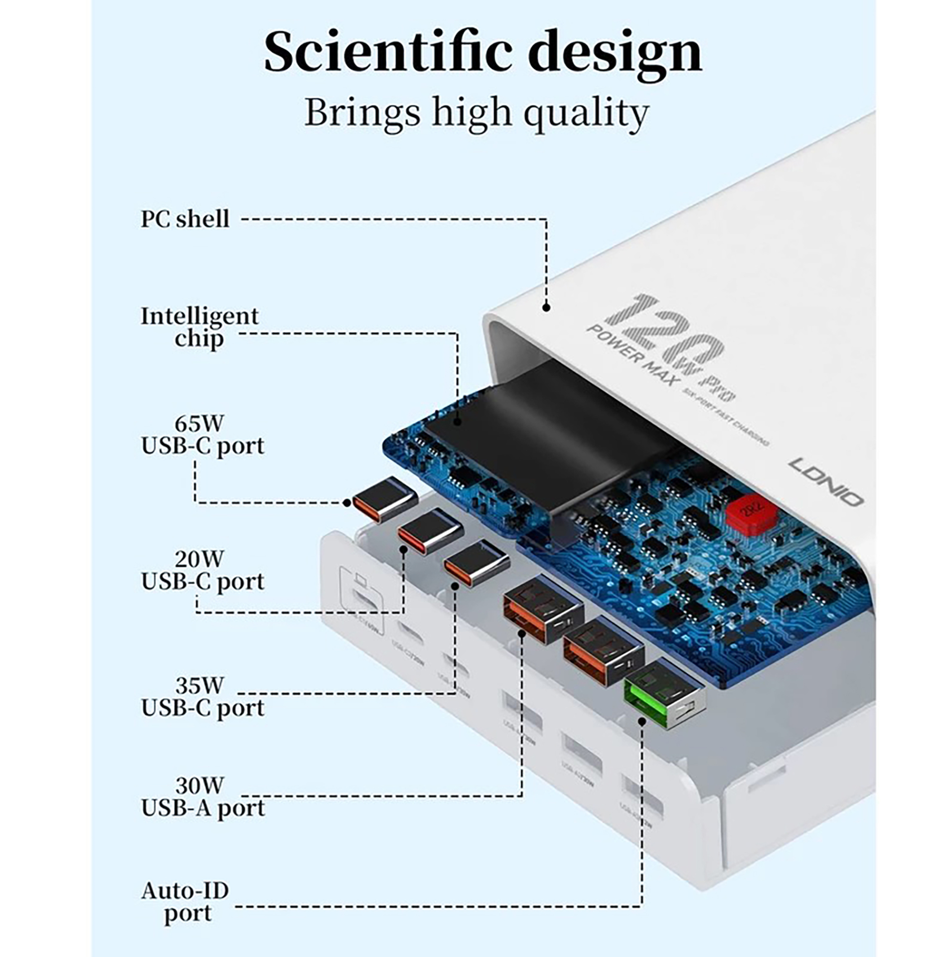  ldnio-q605-charger 