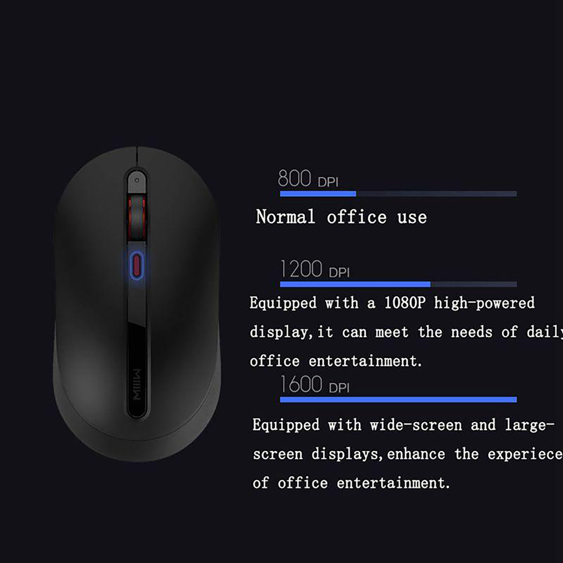  xiaomi-miiiw-mouse-3-dpi 