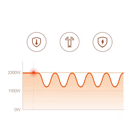  Xiaomi-SmartMi-DNQZNB05ZM -Heater 